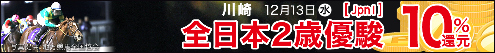 ダートグレード競走キャンペーン 全日本2歳優駿(JpnI)