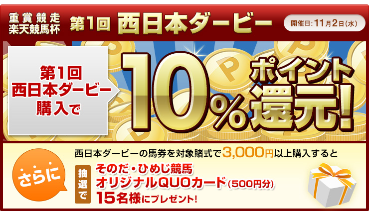 楽天競馬杯　第1回西日本ダービーキャンペーン