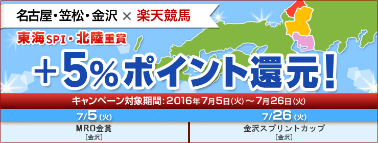 東海SPI・北陸重賞地区 重賞還元キャンペーン