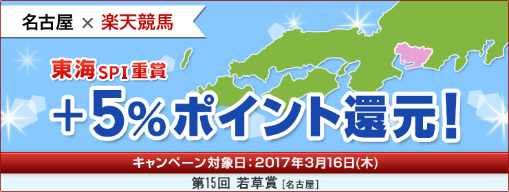 東海SPI重賞 ポイント還元キャンペーン3月