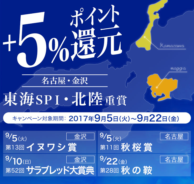 東海SPI・北陸重賞ポイント還元キャンペーン9月