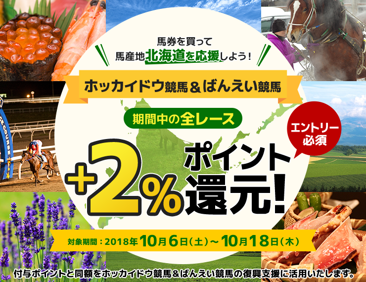 北海道応援ポイントキャンペーン!期間中の全レース+2％ポイント還元