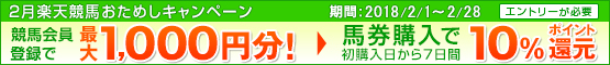 楽天競馬おためしキャンペーン2月